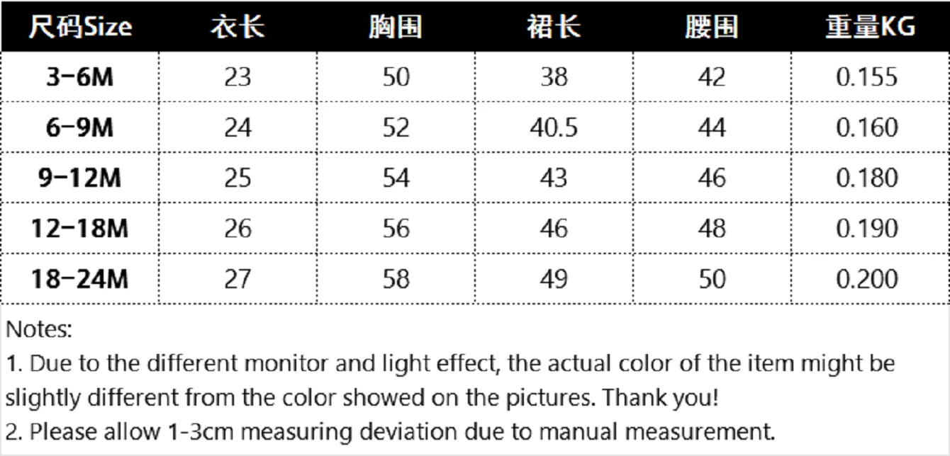 0-24 Months Baby Girl Dress Birthday Gift Pink Petal Suspender Coat Spring Autumn Set